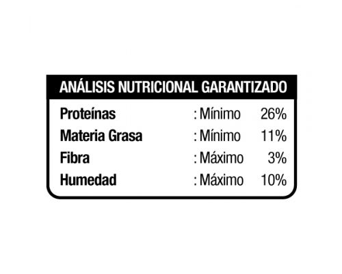 Alimento Perro Cachorro Carne y Leche