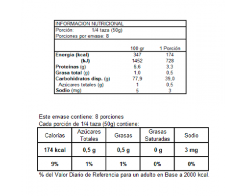Arroz Basmati