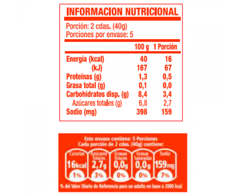 Salsa de Tomate Italiana
