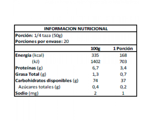 Arroz Miraflores Grado 1