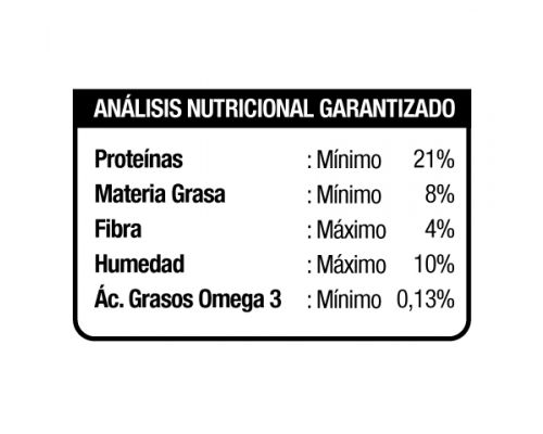 Alimento Perro Adulto Carne