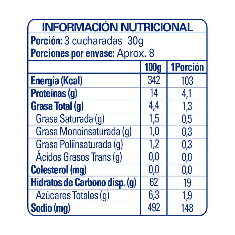 Pan Rallado XL